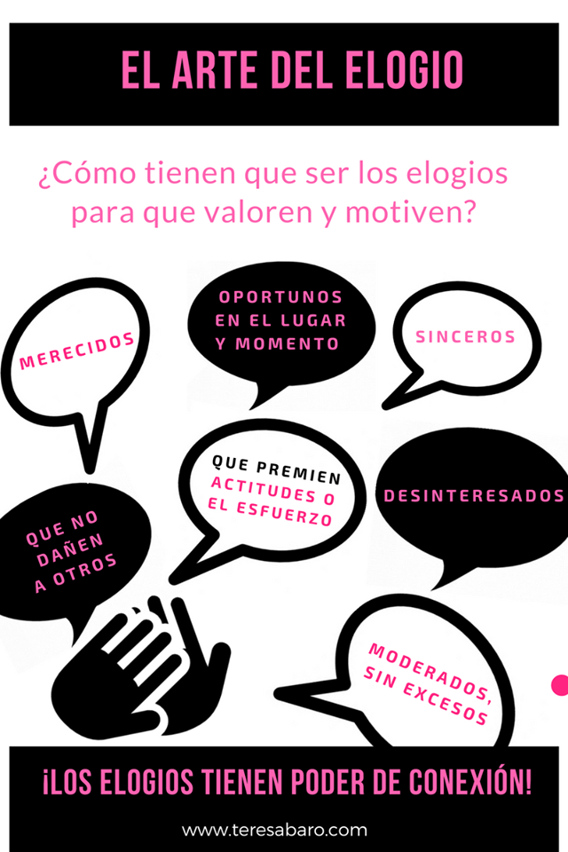 Lenguaje no verbal, gestos, elogios